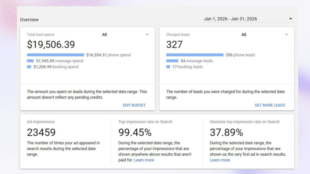 Case study 1.3 featured